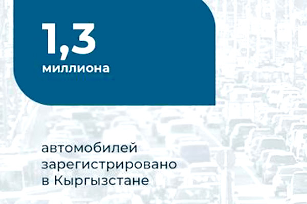 В Кыргызстане зарегистрировано 1,3 миллиона автомобилей