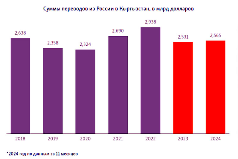 2025 02 02 01