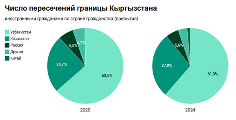 2025 09 01 2